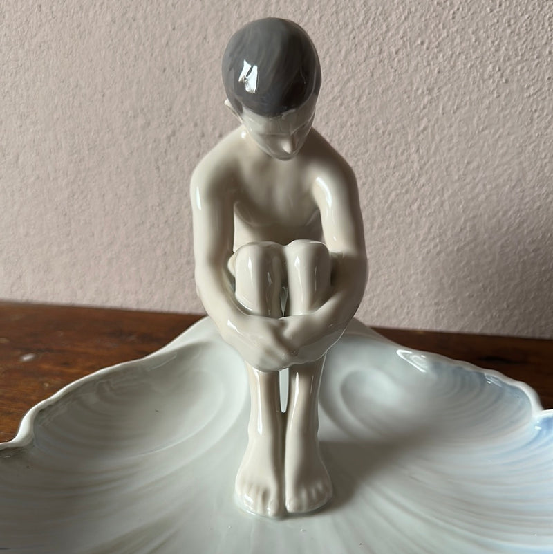Figur
